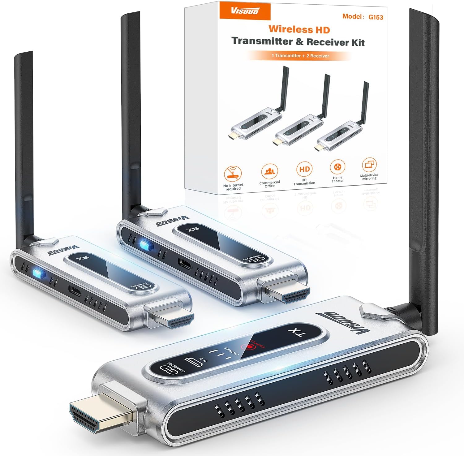 Board Game For 2 Players - Wireless HDMI Transmitter and 2 Receivers