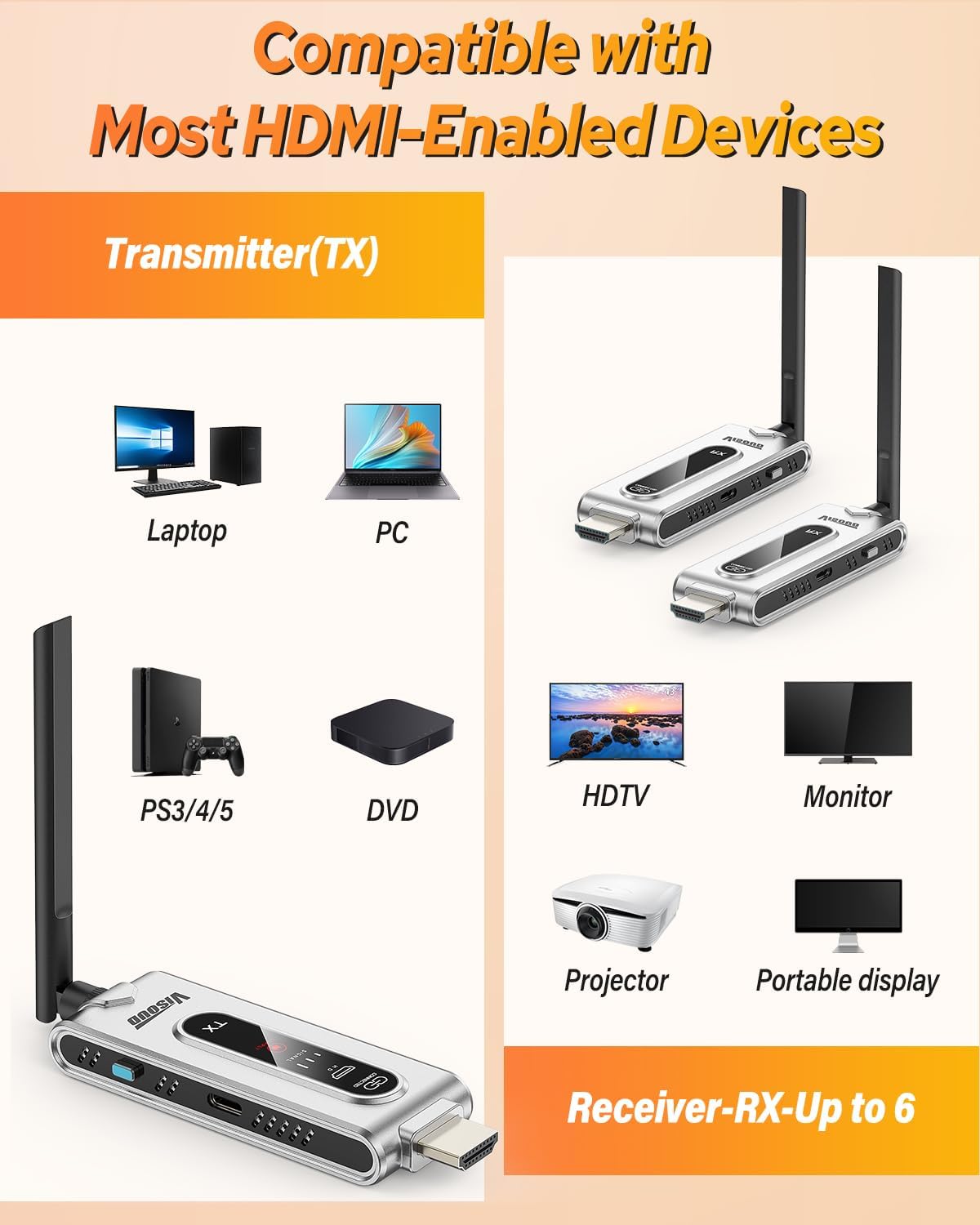 Wireless HDMI Transmitter and  - Board Game For 2 Players review and price